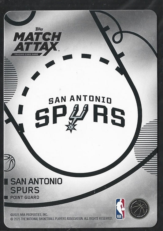 Dylan Harper Hot Prospects