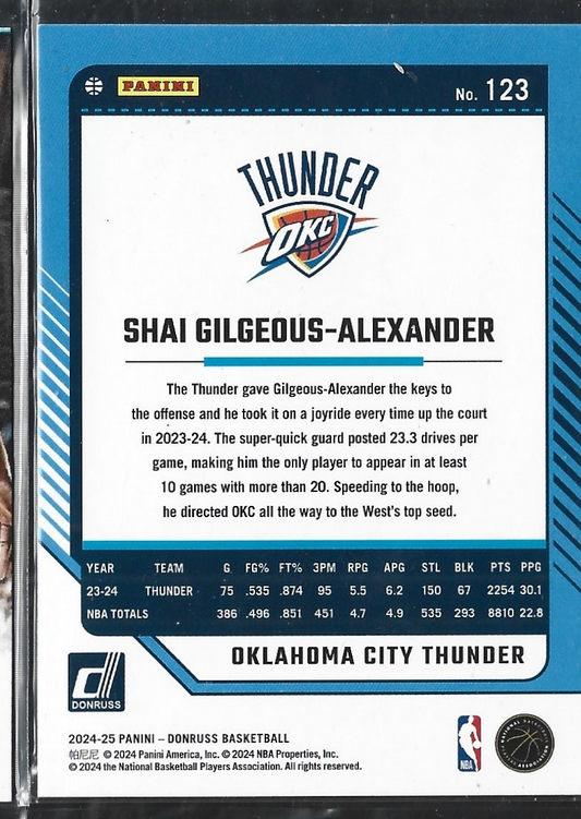 Shai Gilgeous-Alexander Donruss Purple Laser