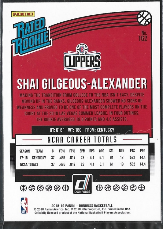 Shai Gilgeous-Alexander Donruss Rated Rookie