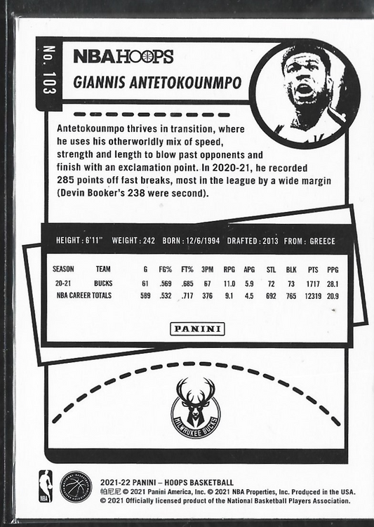 Giannis Antetokounmpo Hoops Hyper Blue