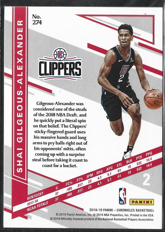 Shai Gilgeous-Alexander Elite