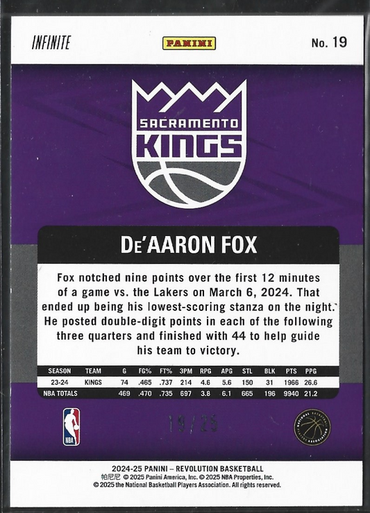 De'Aaron Fox Revolution Infinite /25