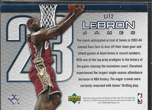 Lebron James Upper Deck Rookie of the Year