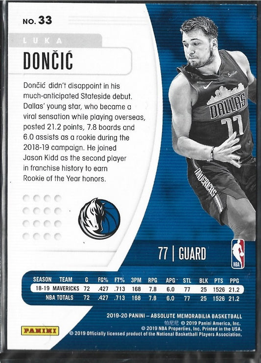 Luka Doncic Absolute Memorabilia