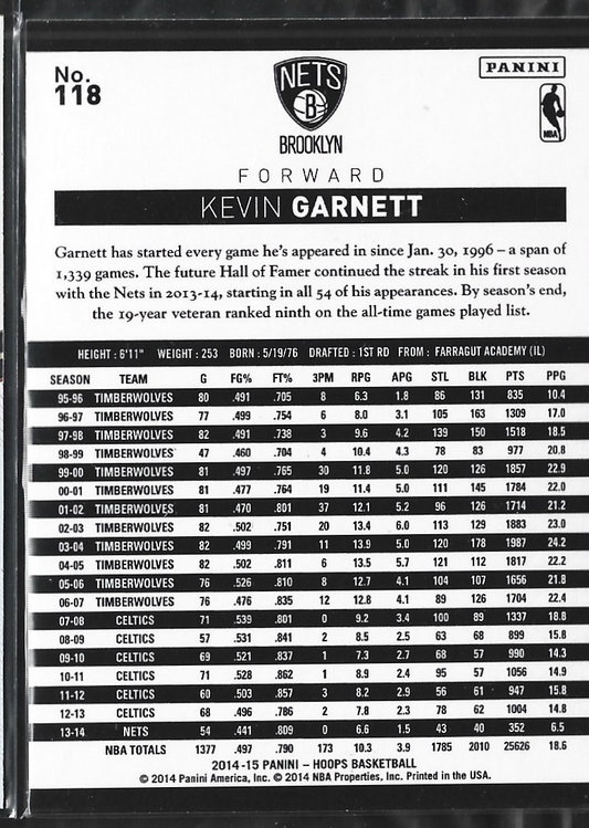 Kevin Garnett Hoops Green