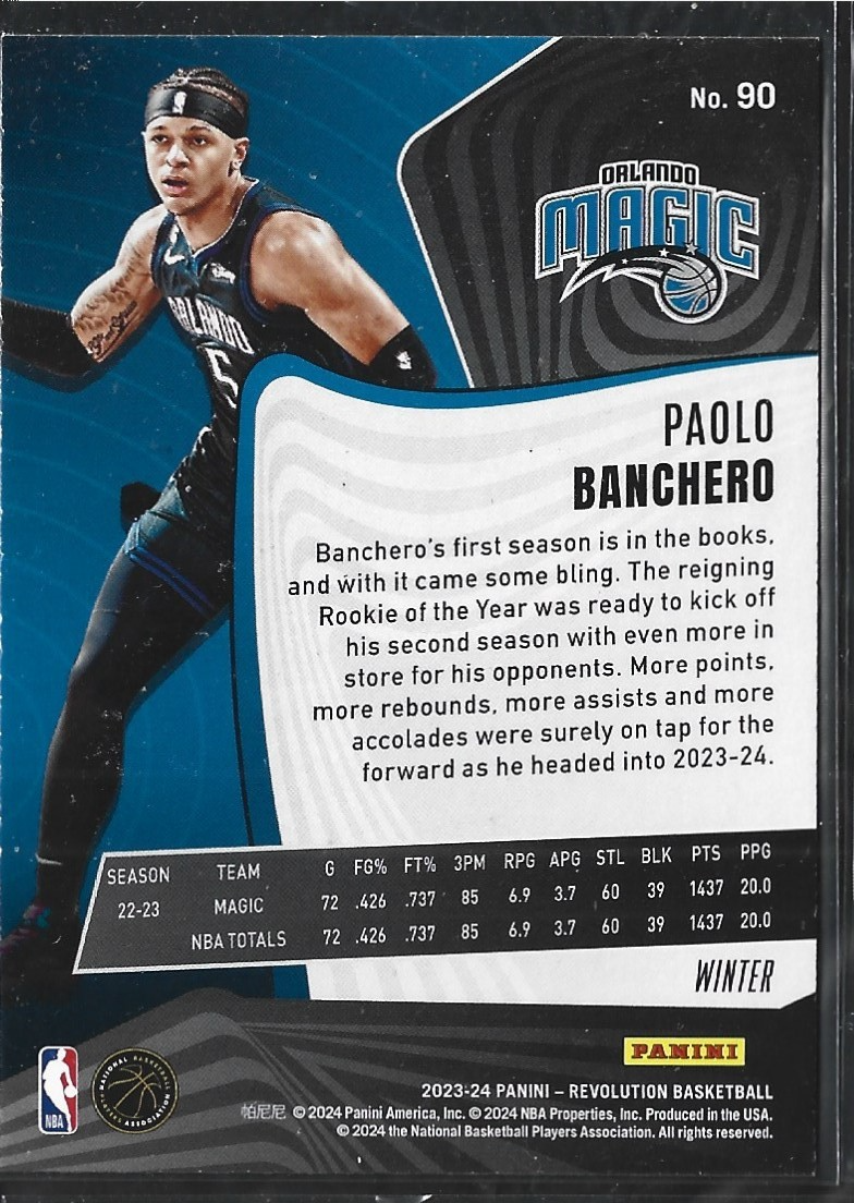 Paolo Banchero Revolution Winter