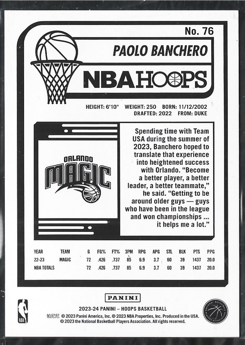 Paolo Banchero Hoops International Red /99