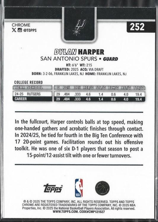 Dylan Harper Topps Chrome