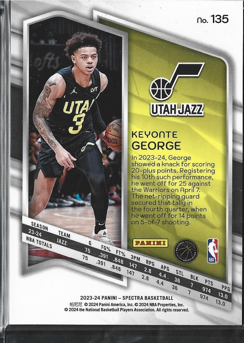 Keyonte George Spectra