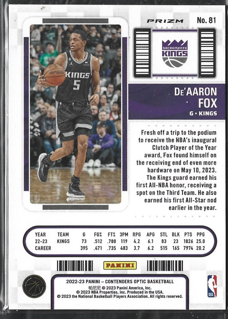 De'Aaron Fox Season Ticket Red
