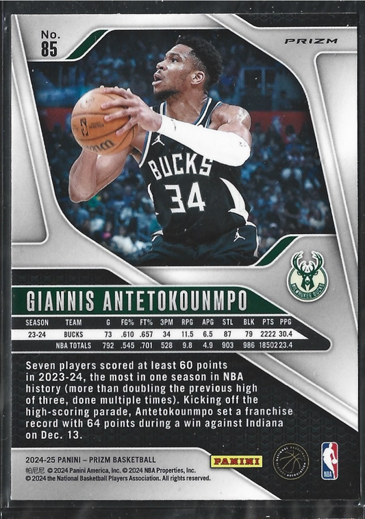 Giannis Antetokounmpo Prizm RWB