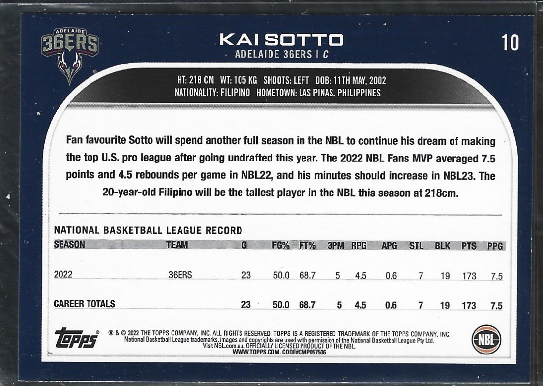 Kai Sotto Topps NBL