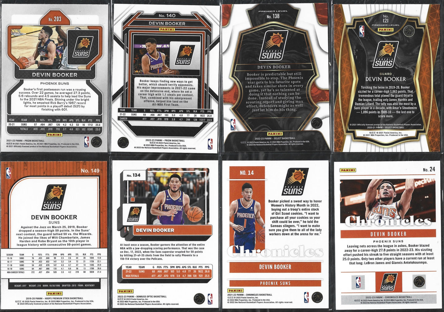 Devin Booker 20 php Assorted Cards