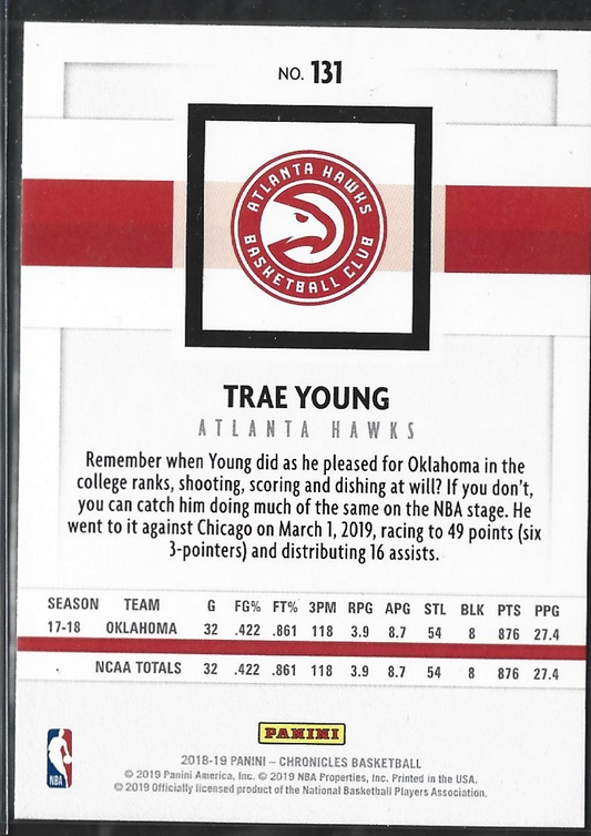 Trae Young Chronicles RC