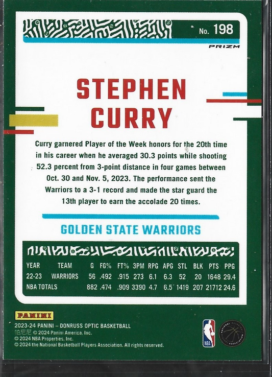 Stephen Curry Optic Green Hyper