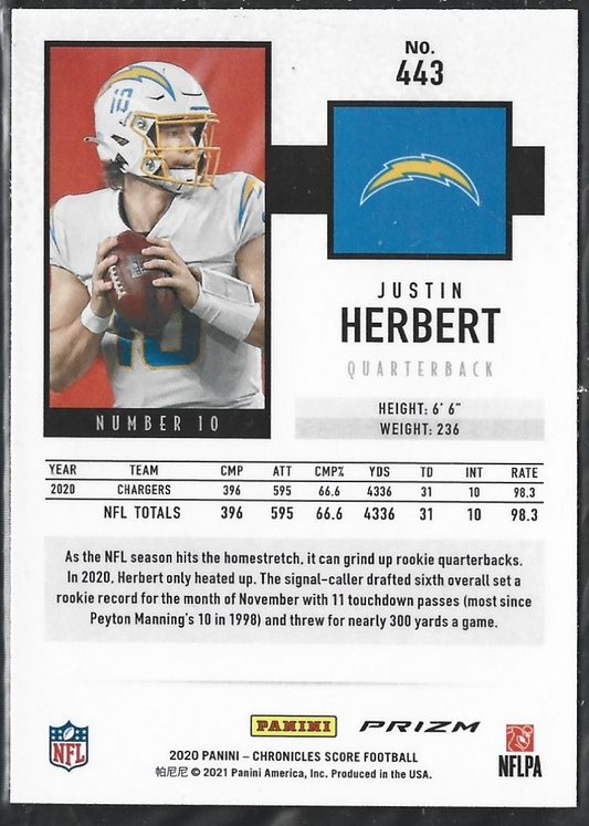 Justin Herbert Score Silver