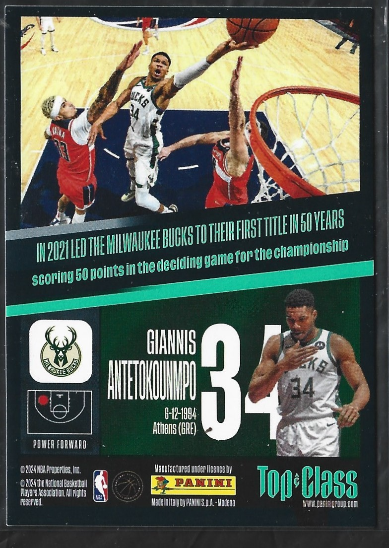 Giannis Antetokounmpo Unbeatable Gold