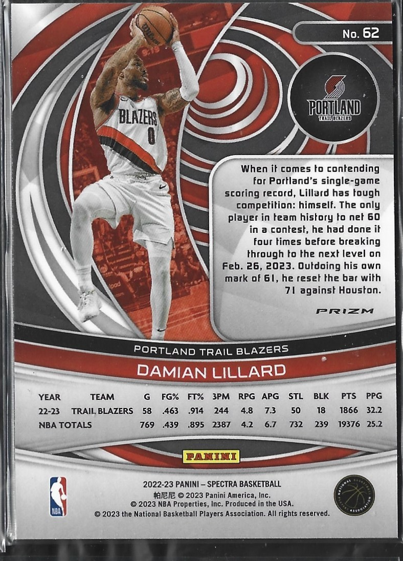 Damian Lillard Spectra Hyper