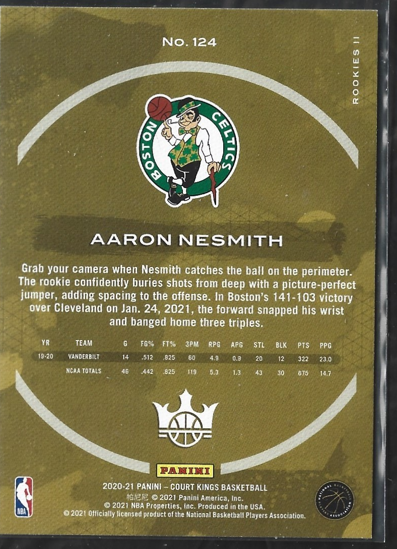 Aaron Nesmith Court Kings Level II
