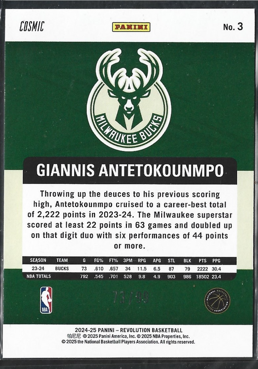 Giannis Antetokounmpo Revolution Lightning /175