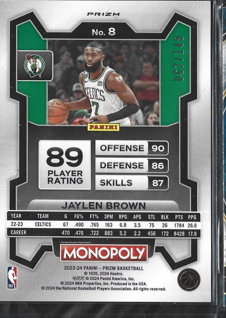 Jaylen Brown Monopoly Pink /149