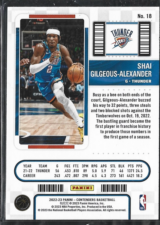 Shai Gilgeous-Alexander Game Ticket Bronze