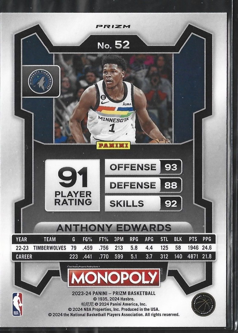 Anthony Edwards Monopoly Free Parking