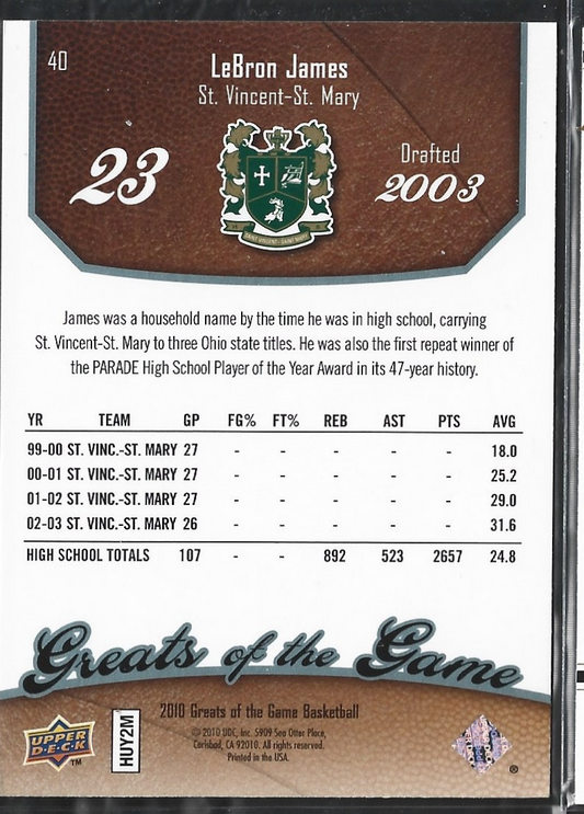 Lebron James Greats of the Game