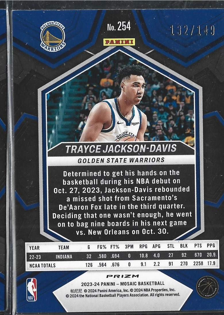 Trayce Jackson-Davis NBA Debut Pink /149