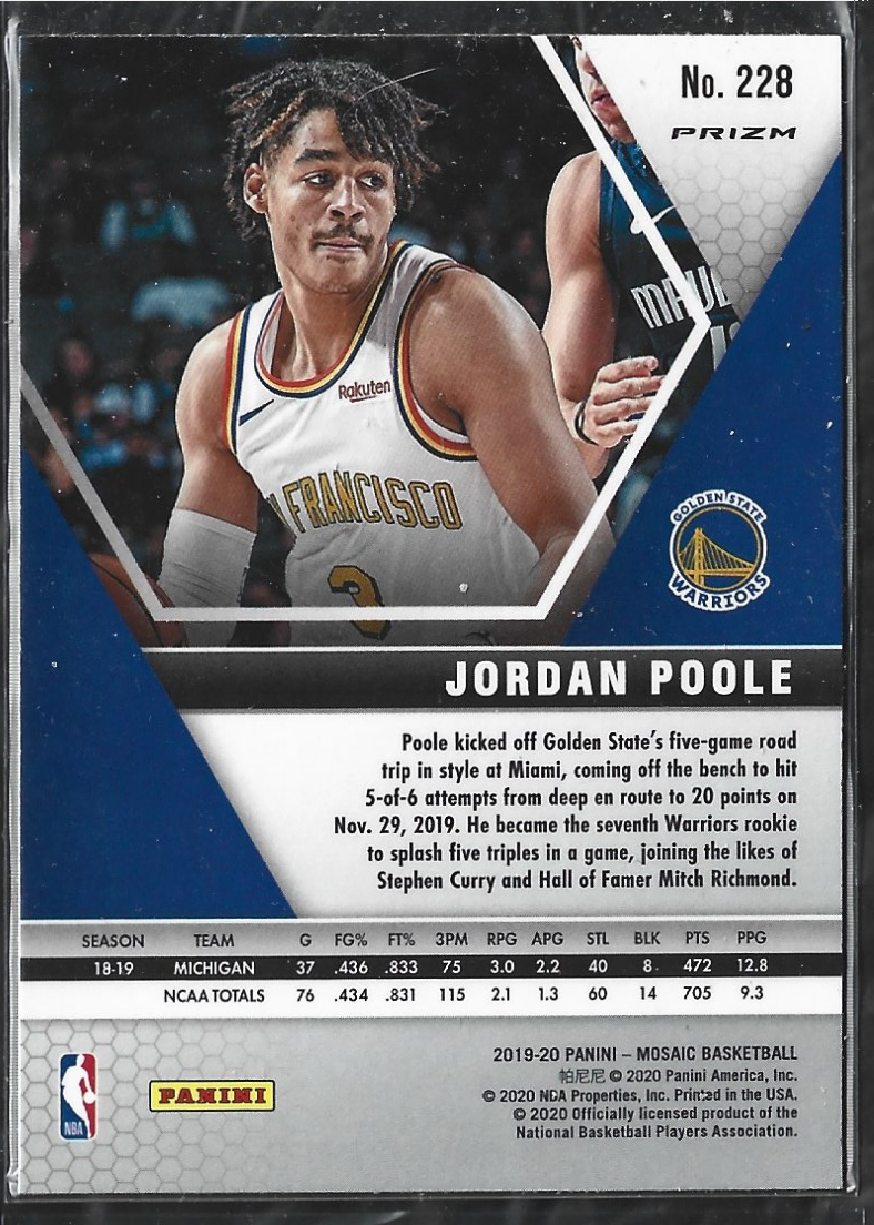 Jordan Poole Mosaic Blue Reactive