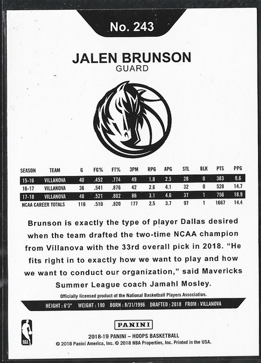 Jalen Brunson Hoops RC