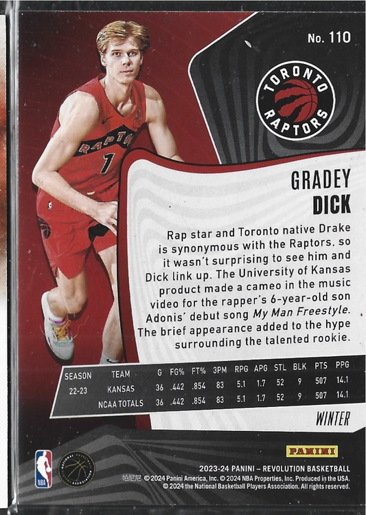 Gradey Dick Revolution Winter