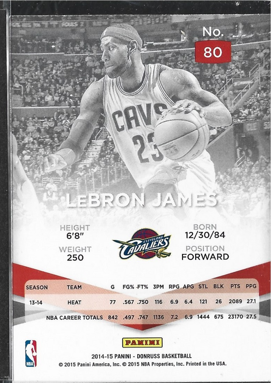 Lebron James Elite