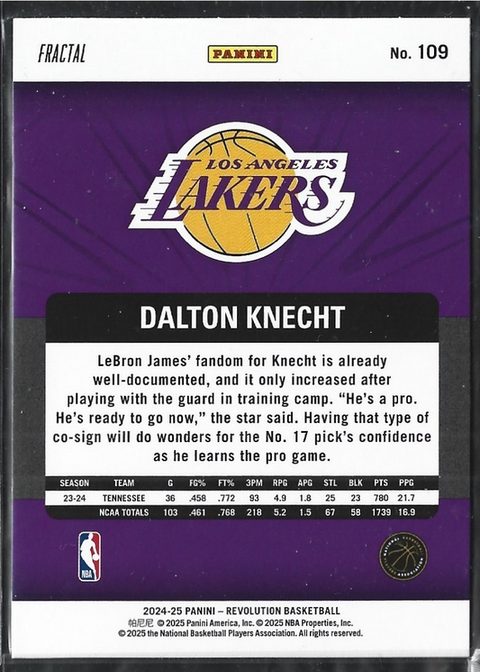 Dalton Knecht Revolution Fractal