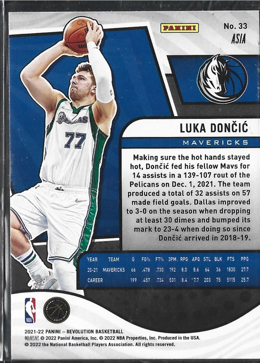 Luka Doncic Revolution Asia