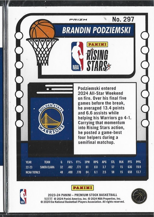 Brandin Podziemski Hoops Premium Rising Stars Silver