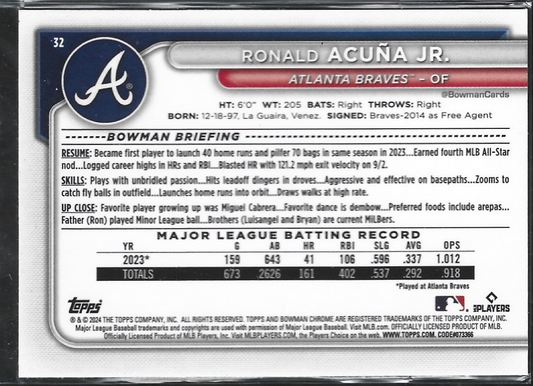 Ronald Acuña Jr. Topps Choice