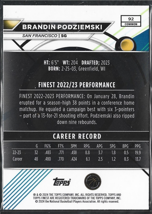 Brandin Podziemski Topps Finest Checkerboard