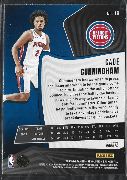 Cade Cunningham Revolution Groove