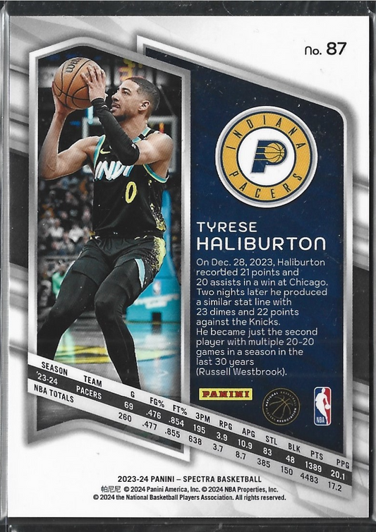 Tyrese Haliburton Spectra