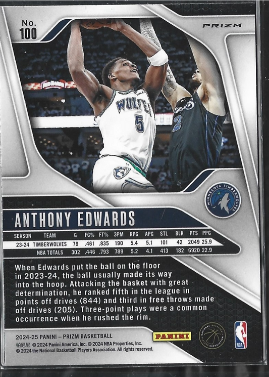 Anthony Edwards Prizm Pink Cracked Ice