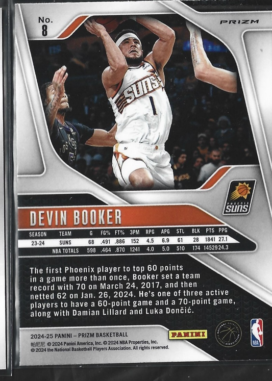 Devin Booker Prizm Hyper