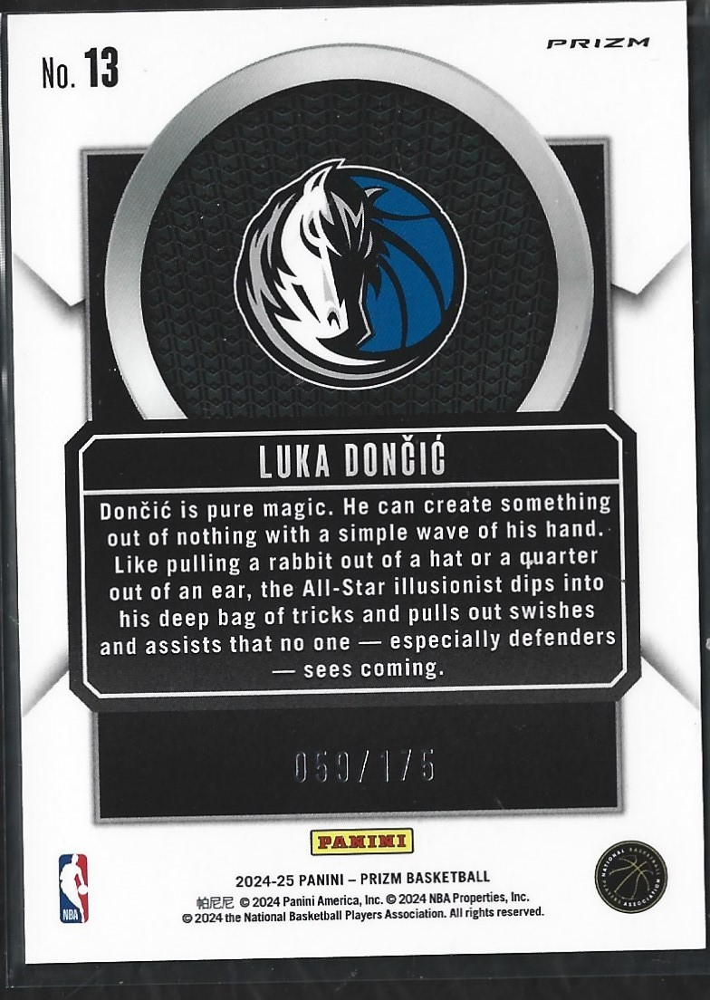 Luka Doncicr Talismen Blue Wave /175