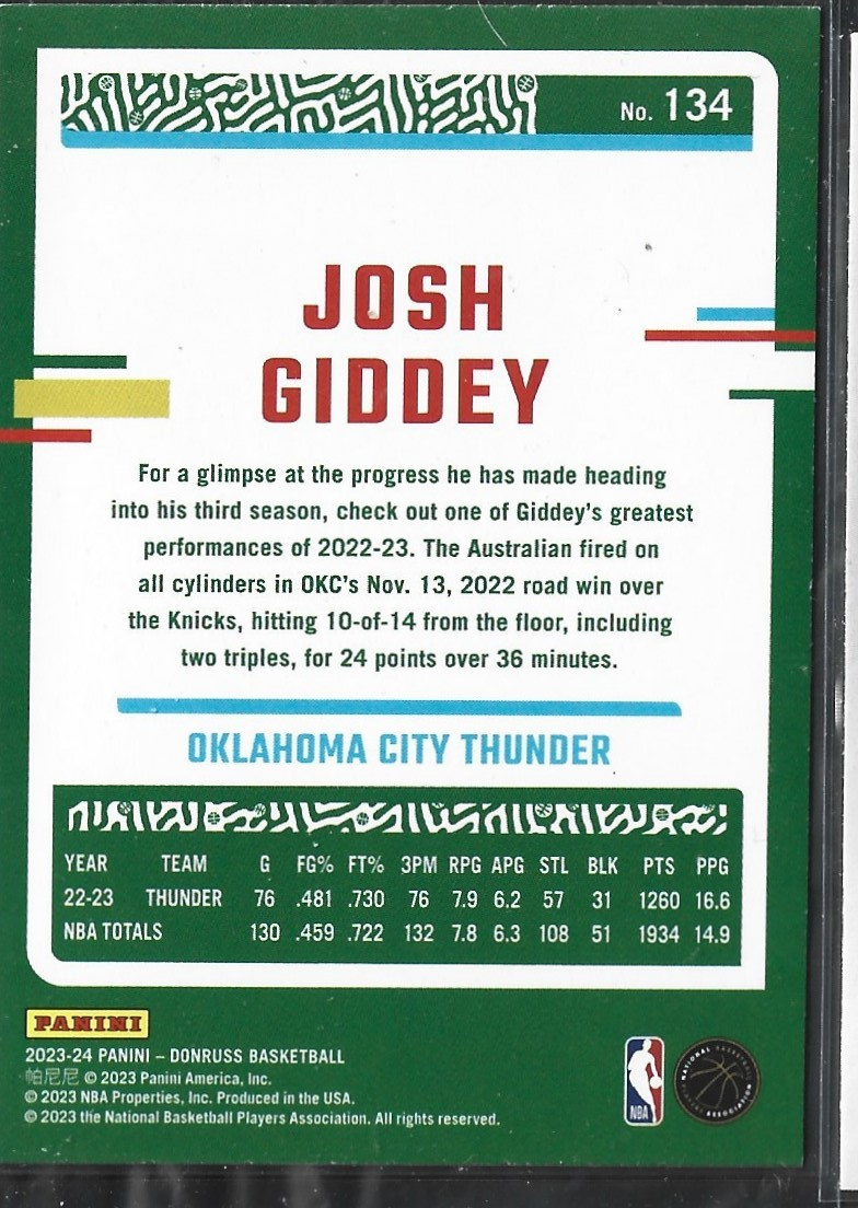 Josh Giddey Red Laser /99