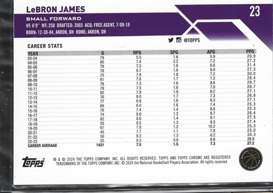 Lebron James Topps Chrome Pink