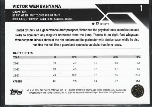 Victor Wembanyama Topps Chrome