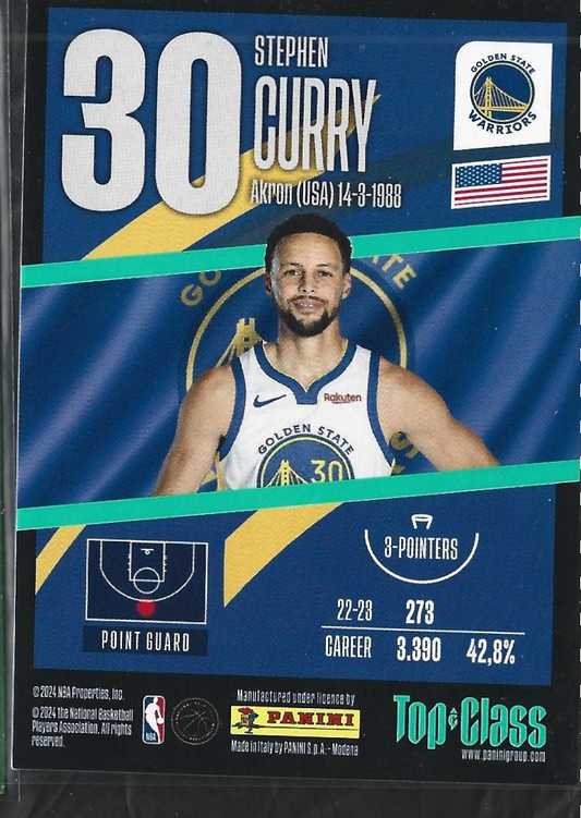 Stephen Curry Rainbow Master