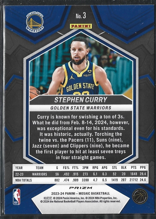 Stephen Curry Mosaic Blue
