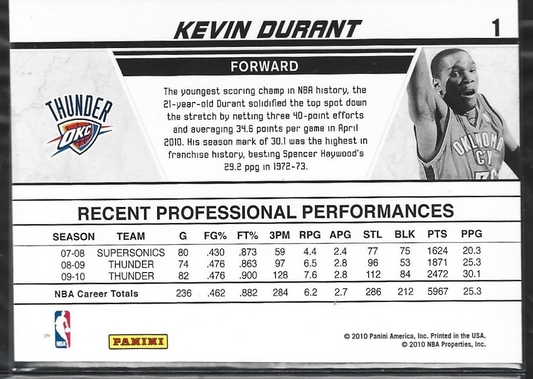 Kevin Durant Production Line Cracked Ice