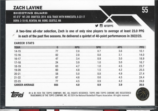 Zach Lavine Topps Chrome Blue Lava Refractor /149